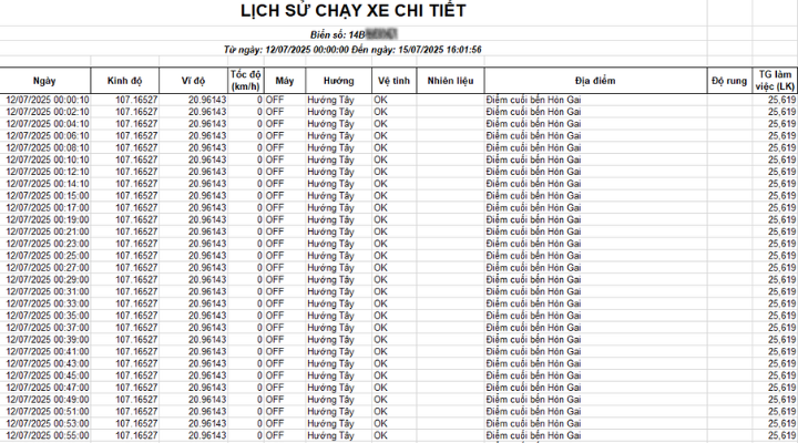 Báo cáo tổng hợp hành trình xe.