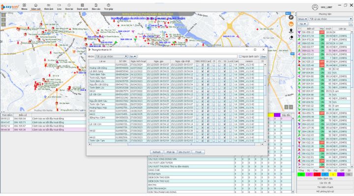SKYBOX M2 giúp giám sát và quản lý phương tiện